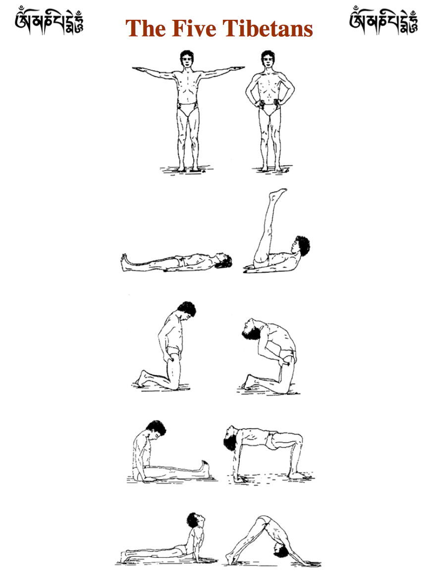 Kundalini Yoga 5 Tibetan Rites Workoutwaperco.